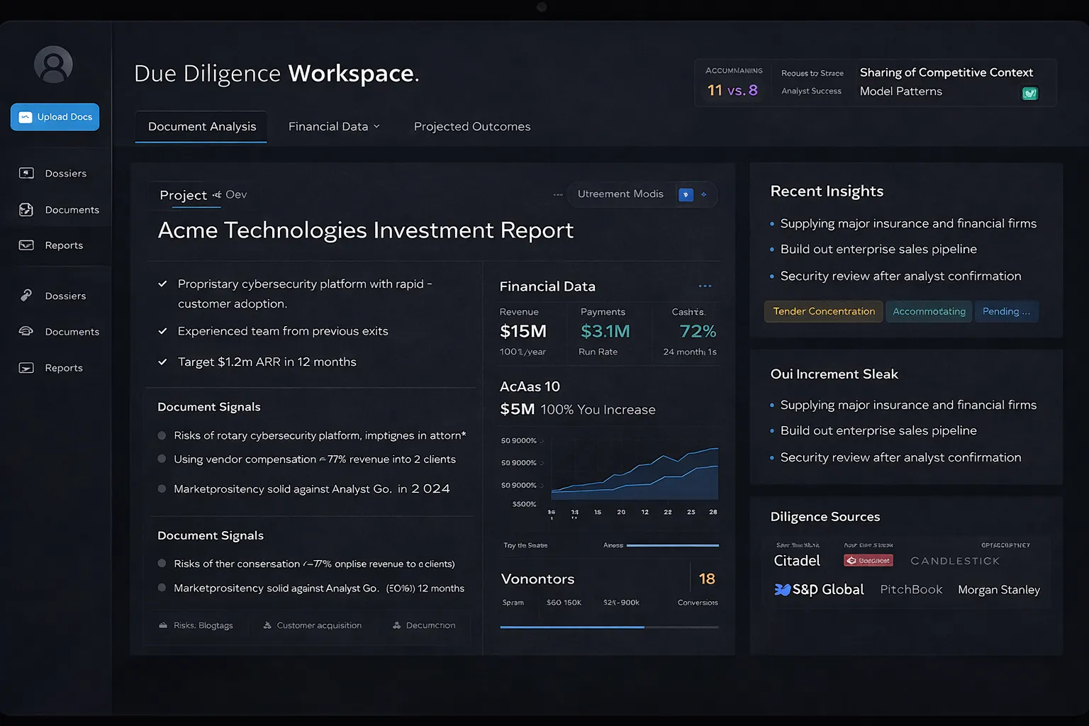 Umergence.AI platform interface